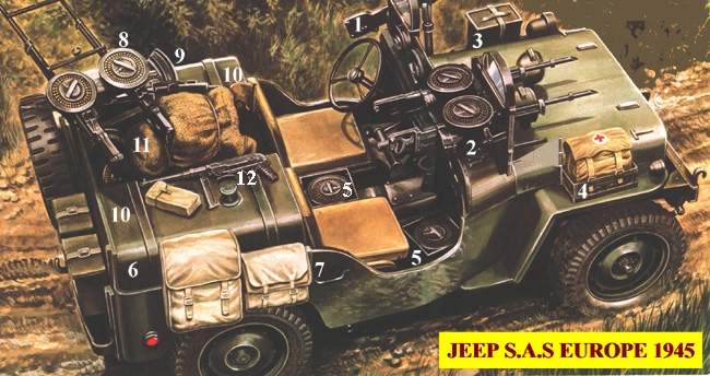 Jeep S.A.S Europe